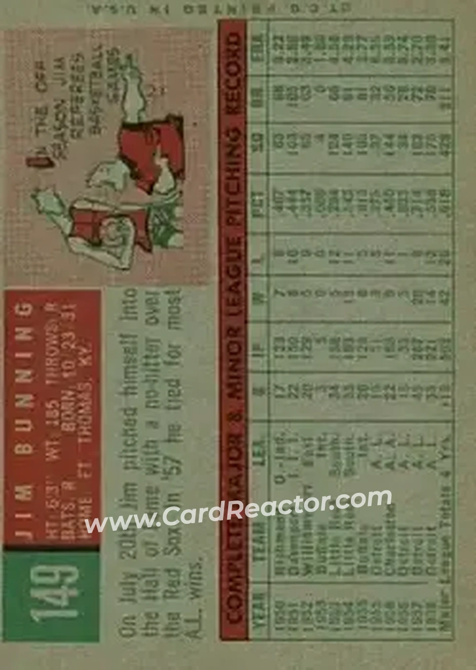 1959 Topps #149 - Jim Bunning - Detroit Tigers - Back