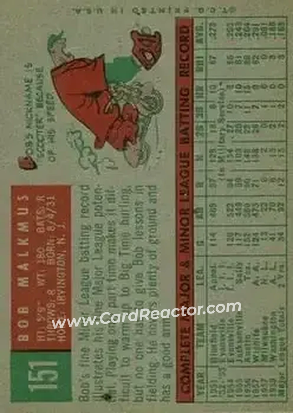 1959 Topps #151 - Bob Malkmus - Washington Senators - Back 1959 Topps #151 - Bob Malkmus - Washington Senators - Back