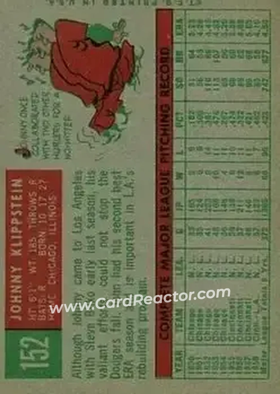 1959 Topps #152 - Johnny Klippstein - Los Angeles Dodgers - Back 1959 Topps #152 - Johnny Klippstein - Los Angeles Dodgers - Back