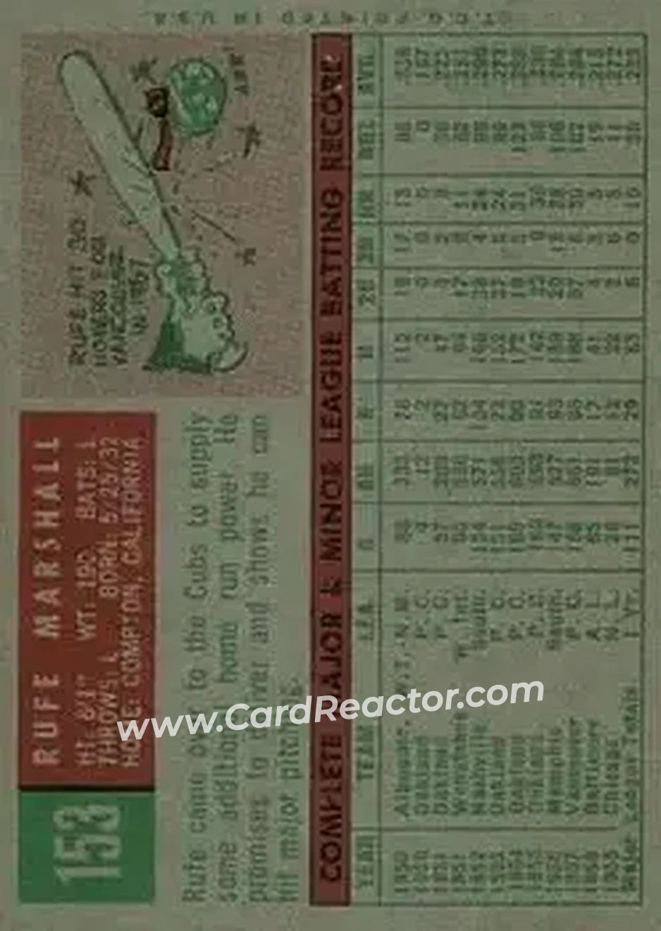 1959 Topps #153 - Jim Marshall - Chicago Cubs - Back 1959 Topps #153 - Jim Marshall - Chicago Cubs - Back