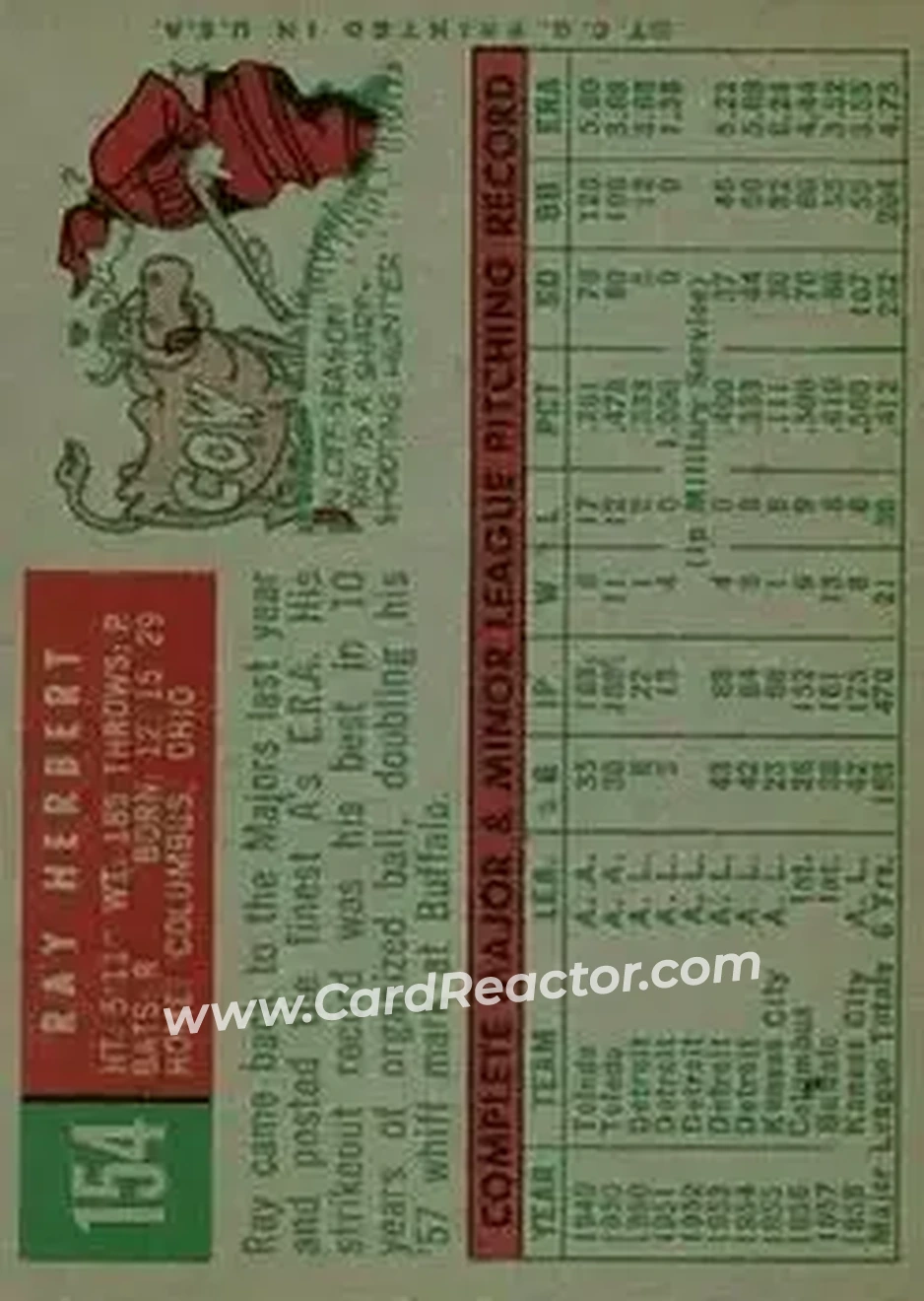 1959 Topps #154 - Ray Herbert - Kansas City Athletics - Back