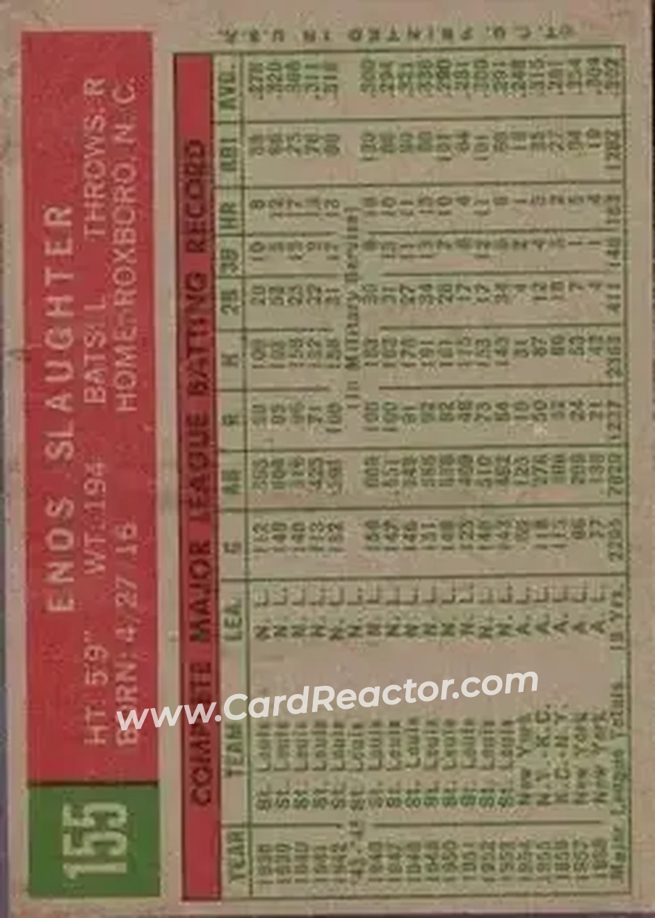 1959 Topps #155 - Enos Slaughter - New York Yankees - Back 1959 Topps #155 - Enos Slaughter - New York Yankees - Back