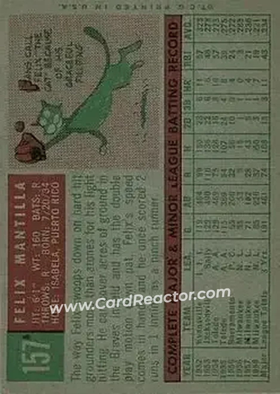 1959 Topps #157 - Felix Mantilla - Milwaukee Braves - Back