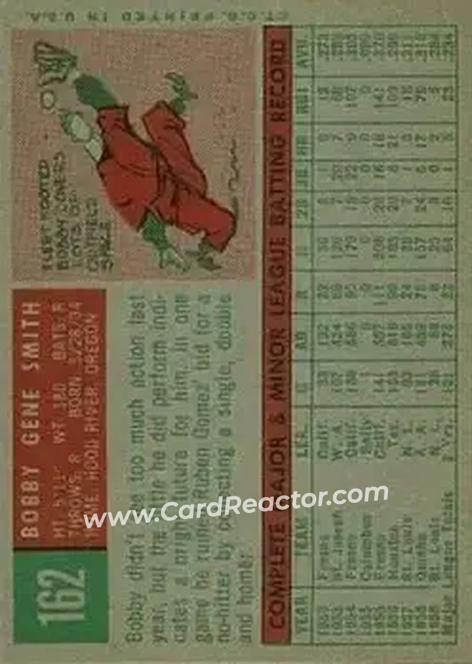 1959 Topps #162 - Bobby Gene Smith - St. Louis Cardinals - Back 1959 Topps #162 - Bobby Gene Smith - St. Louis Cardinals - Back