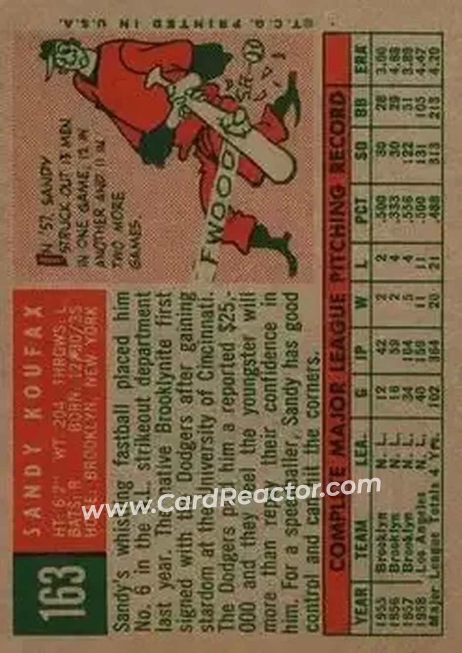 1959 Topps #163 - Sandy" Koufax - Los Angeles Dodgers - Back