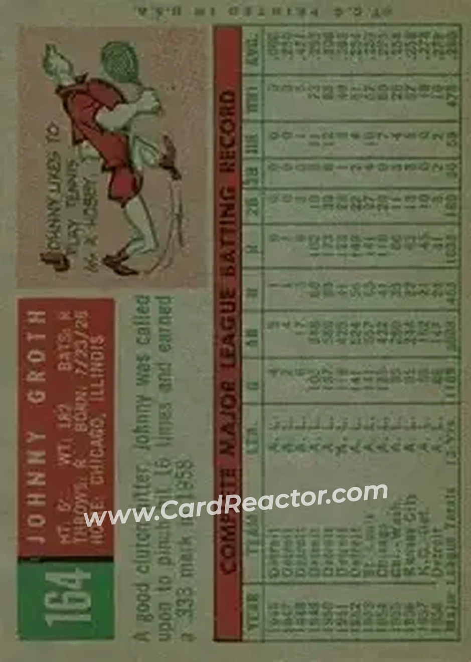 1959 Topps #164 - Johnny Groth - Detroit Tigers - Back 1959 Topps #164 - Johnny Groth - Detroit Tigers - Back