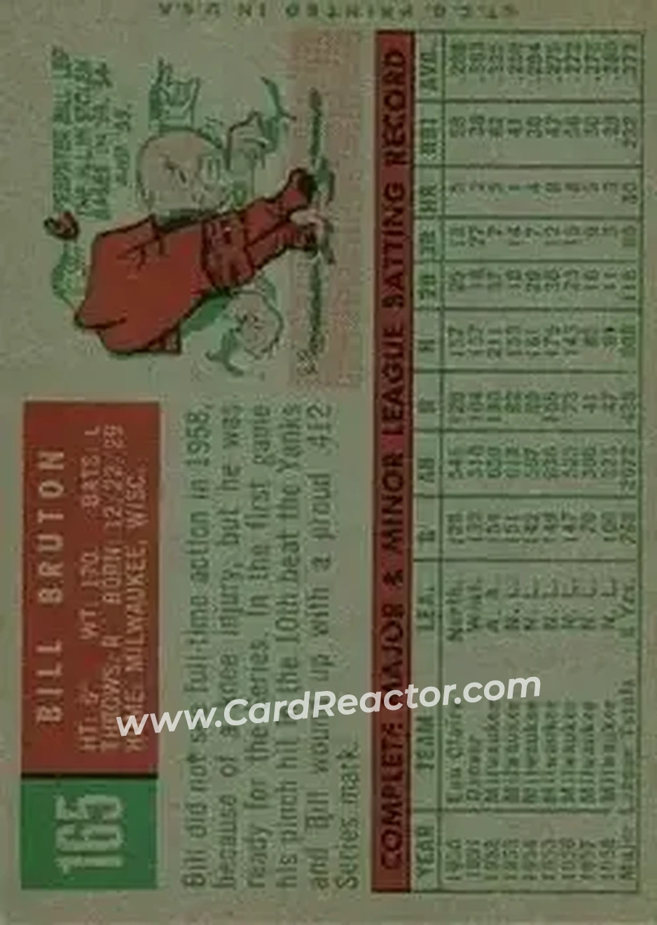1959 Topps #165 - Bill Bruton - Milwaukee Braves - Back 1959 Topps #165 - Bill Bruton - Milwaukee Braves - Back