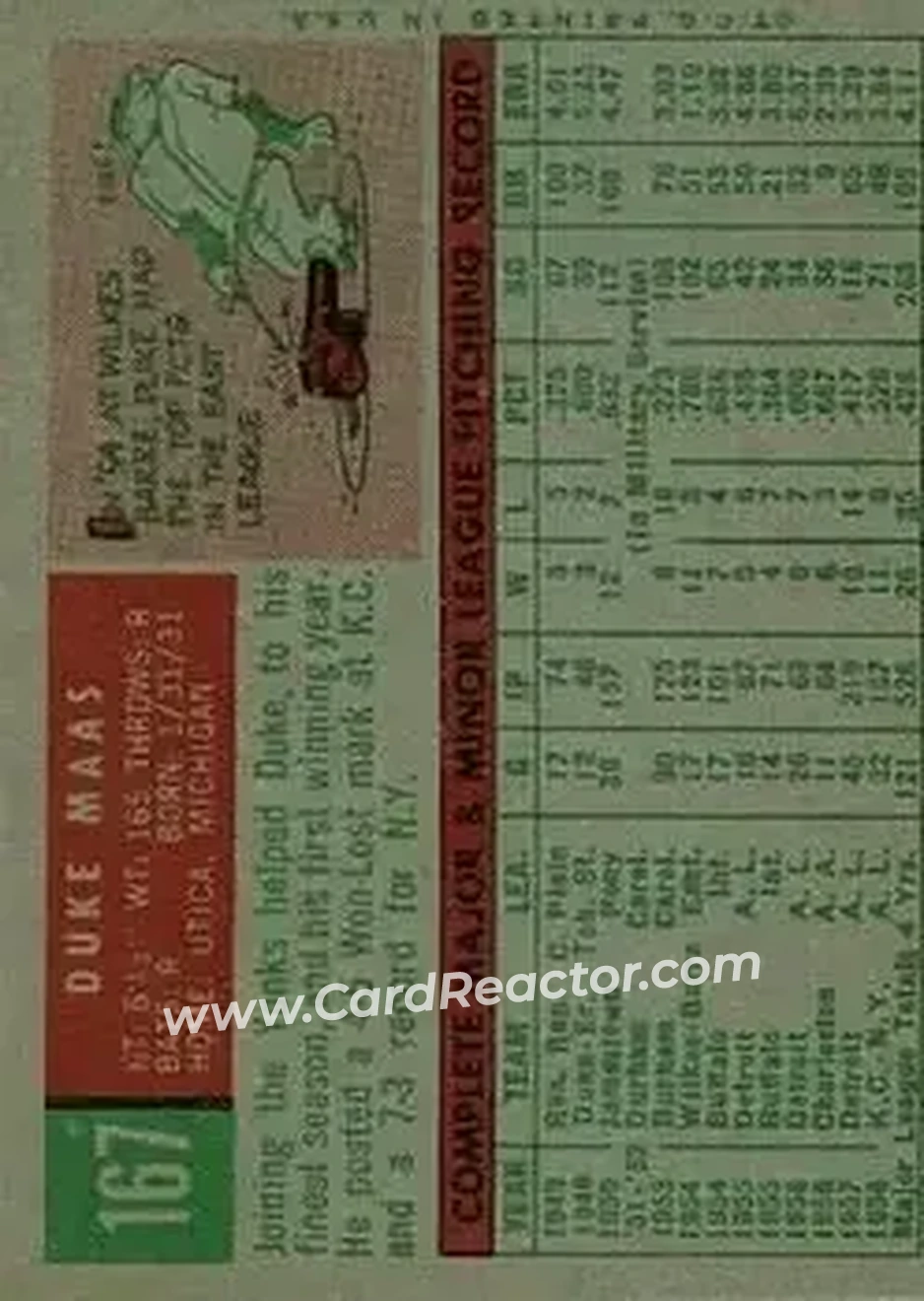 1959 Topps #167 - Duke Maas - New York Yankees - Back 1959 Topps #167 - Duke Maas - New York Yankees - Back