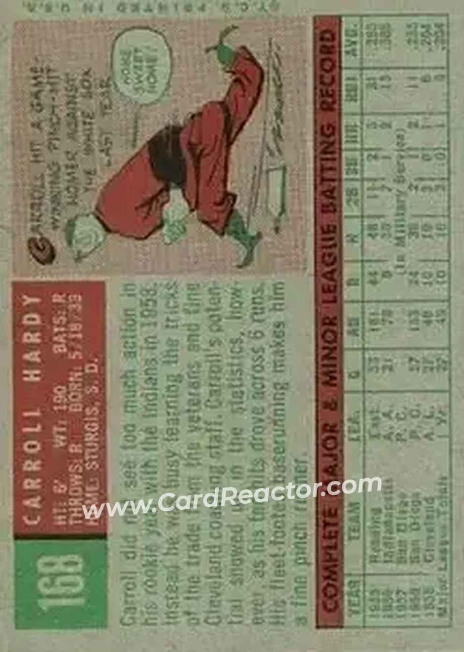 1959 Topps #168 - Carroll Hardy - Cleveland Indians - Back 1959 Topps #168 - Carroll Hardy - Cleveland Indians - Back