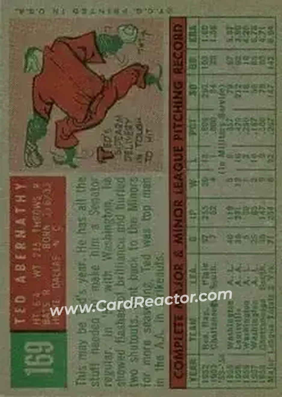1959 Topps #169 - Ted Abernathy - Washington Senators - Back