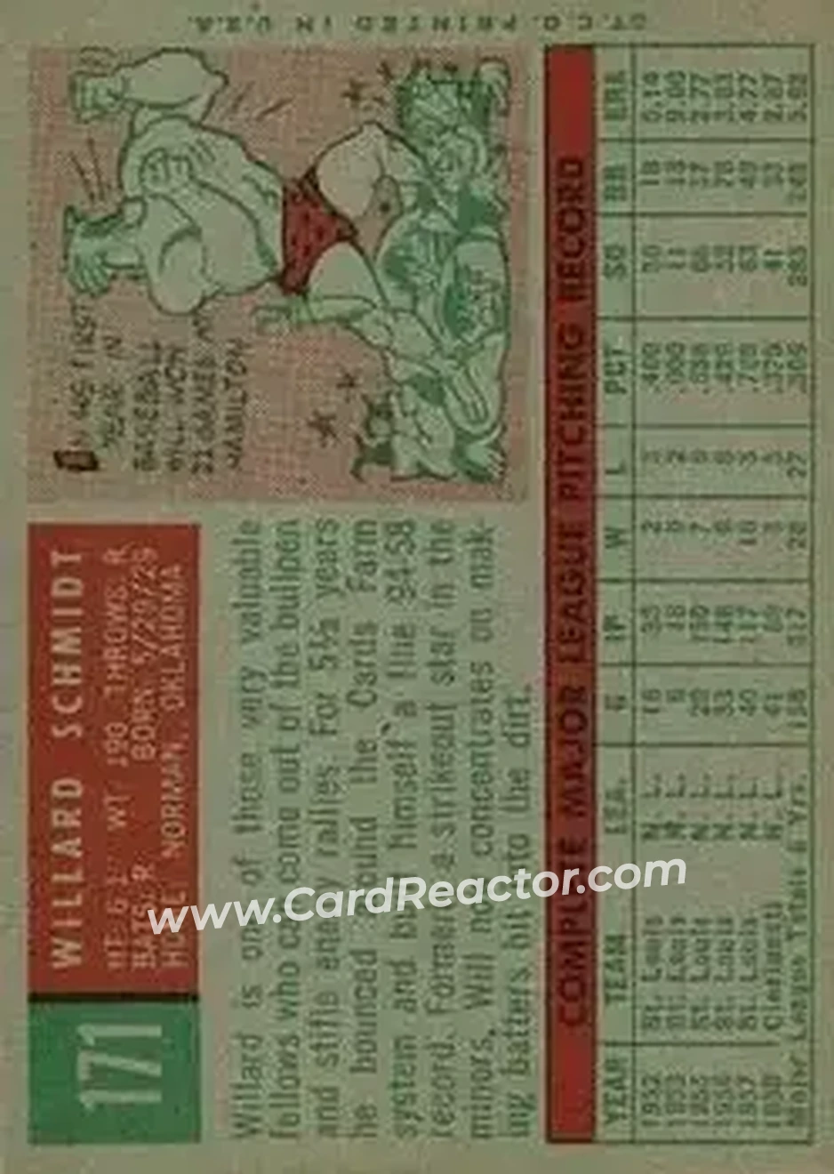 1959 Topps #171 - Willard Schmidt - Cincinnati Redlegs - Back 1959 Topps #171 - Willard Schmidt - Cincinnati Redlegs - Back