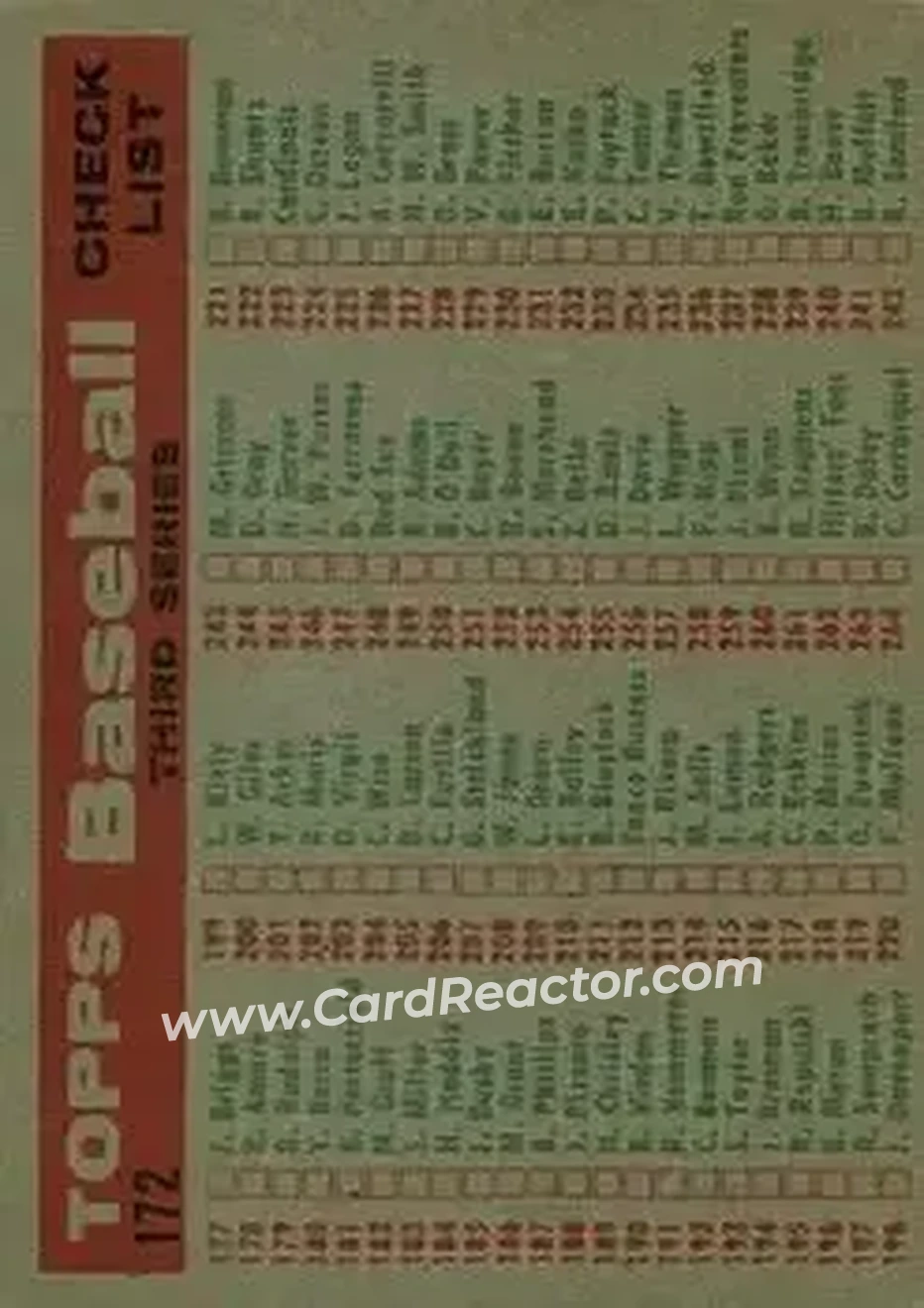 1959 Topps #172 - Card #172 - Kansas City Athletics - Back 1959 Topps #172 - Card #172 - Kansas City Athletics - Back
