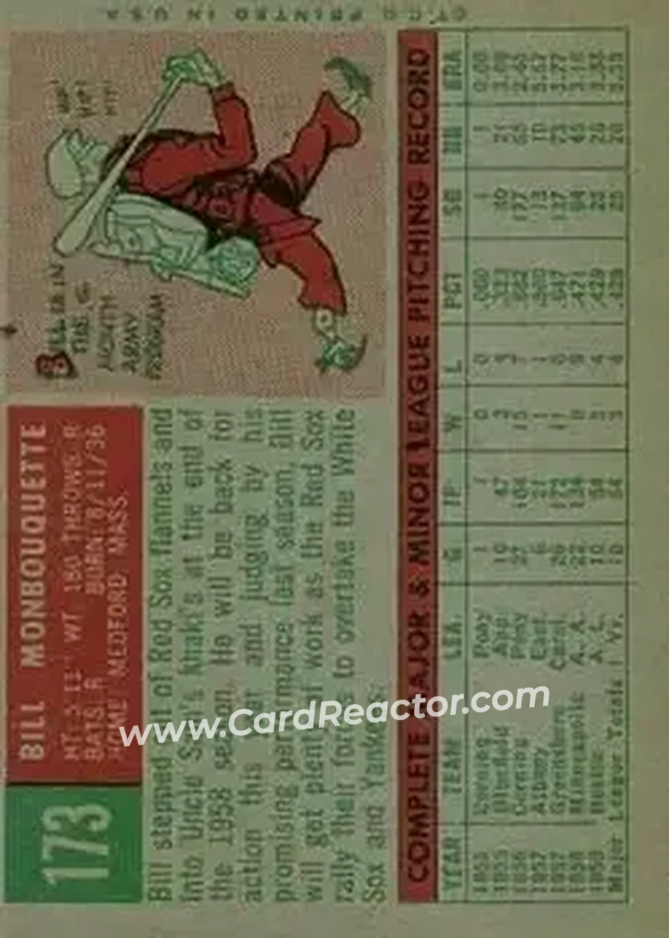 1959 Topps #173 - Bill Monbouquette - Boston Red Sox - Back