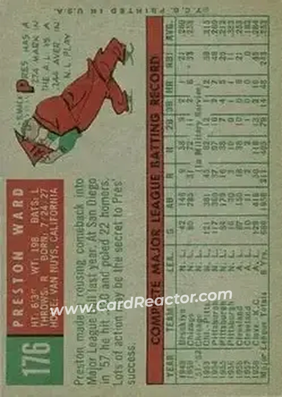 1959 Topps #176 - Preston Ward - Kansas City Athletics - Back