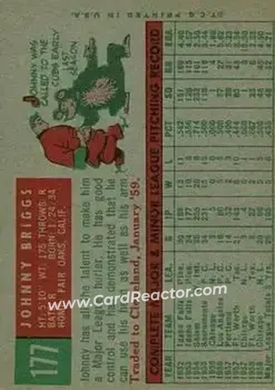 1959 Topps #177 - Johnny Briggs - Chicago Cubs - Back