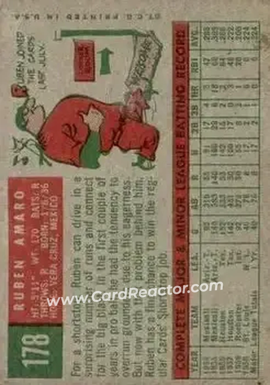 1959 Topps #178 - Ruben Amaro - Philadelphia Phillies - Back