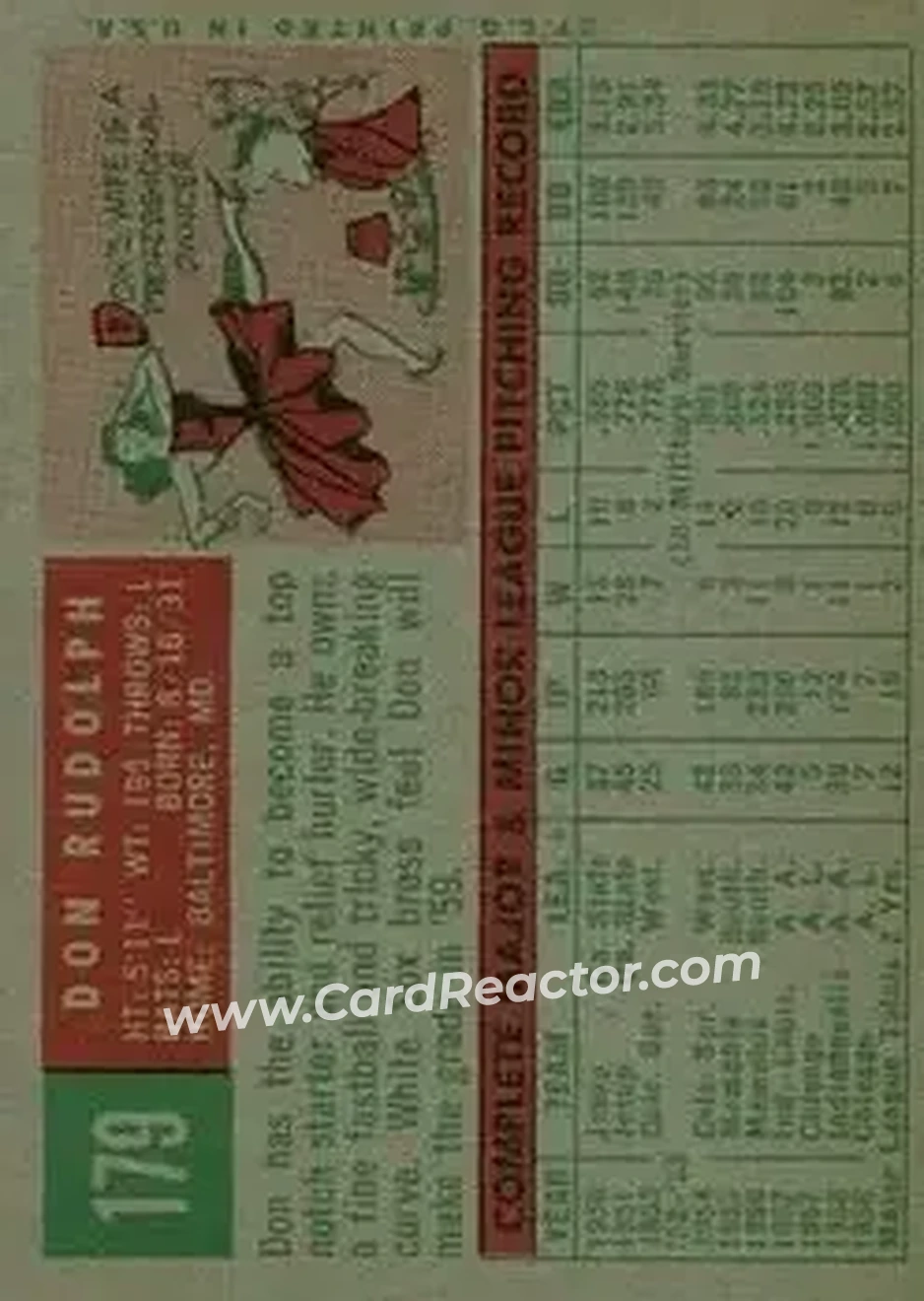 1959 Topps #179 - Don Rudolph - Chicago White Sox - Back