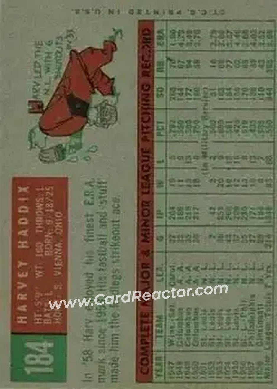1959 Topps #184 - Harvey Haddix - Cincinnati Redlegs - Back