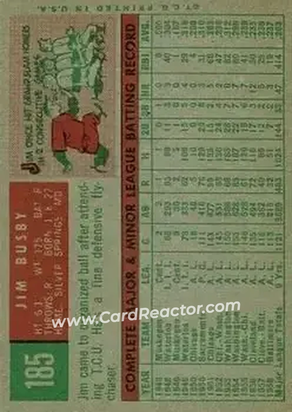 1959 Topps #185 - Jim Busby - Boston Red Sox - Back