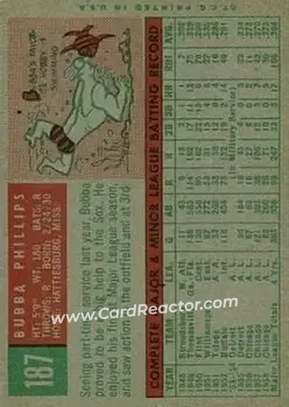 1959 Topps #187 - Bubba Phillips - Chicago White Sox - Back