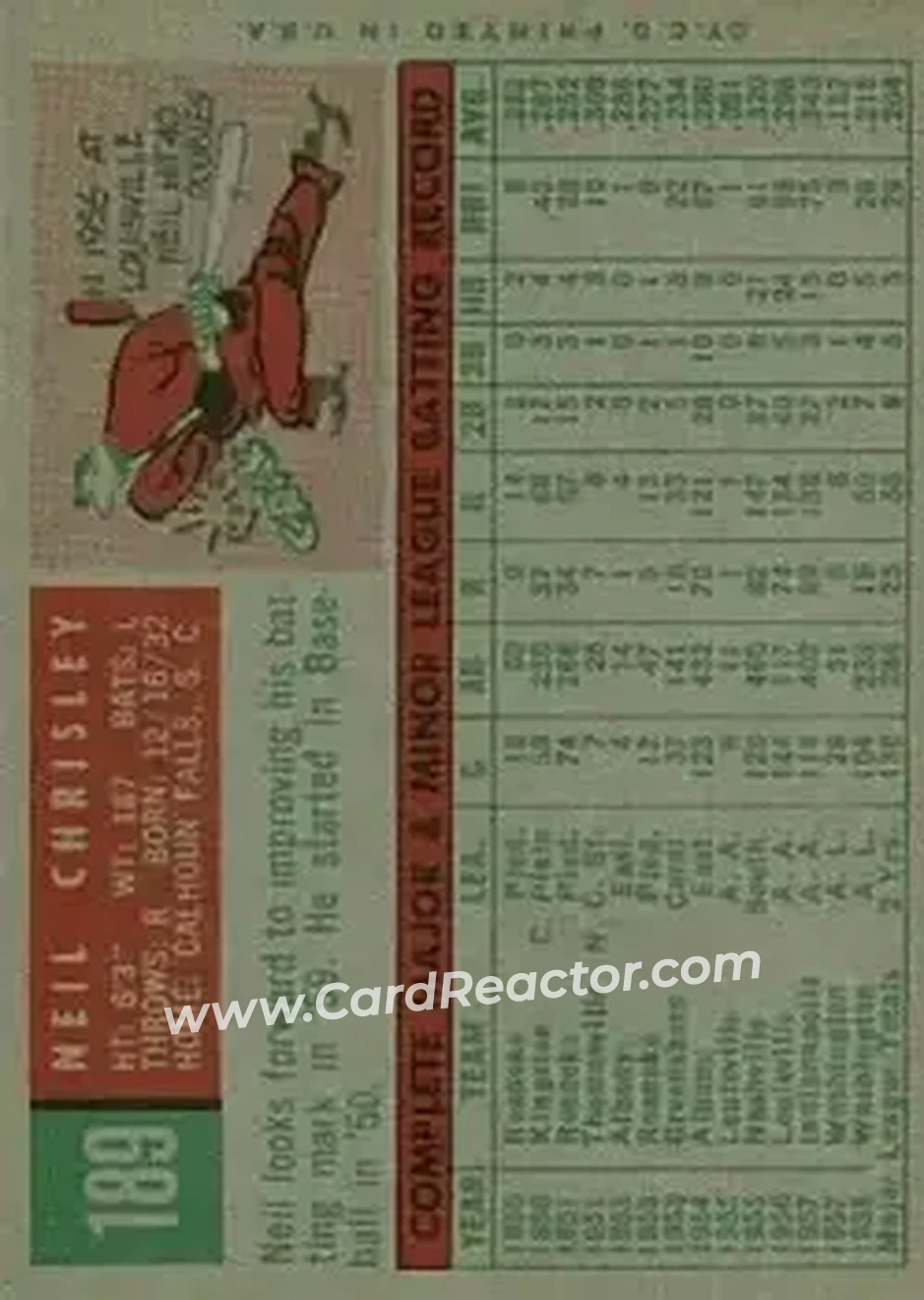 1959 Topps #189 - Neil Chrisley - Detroit Tigers - Back 1959 Topps #189 - Neil Chrisley - Detroit Tigers - Back