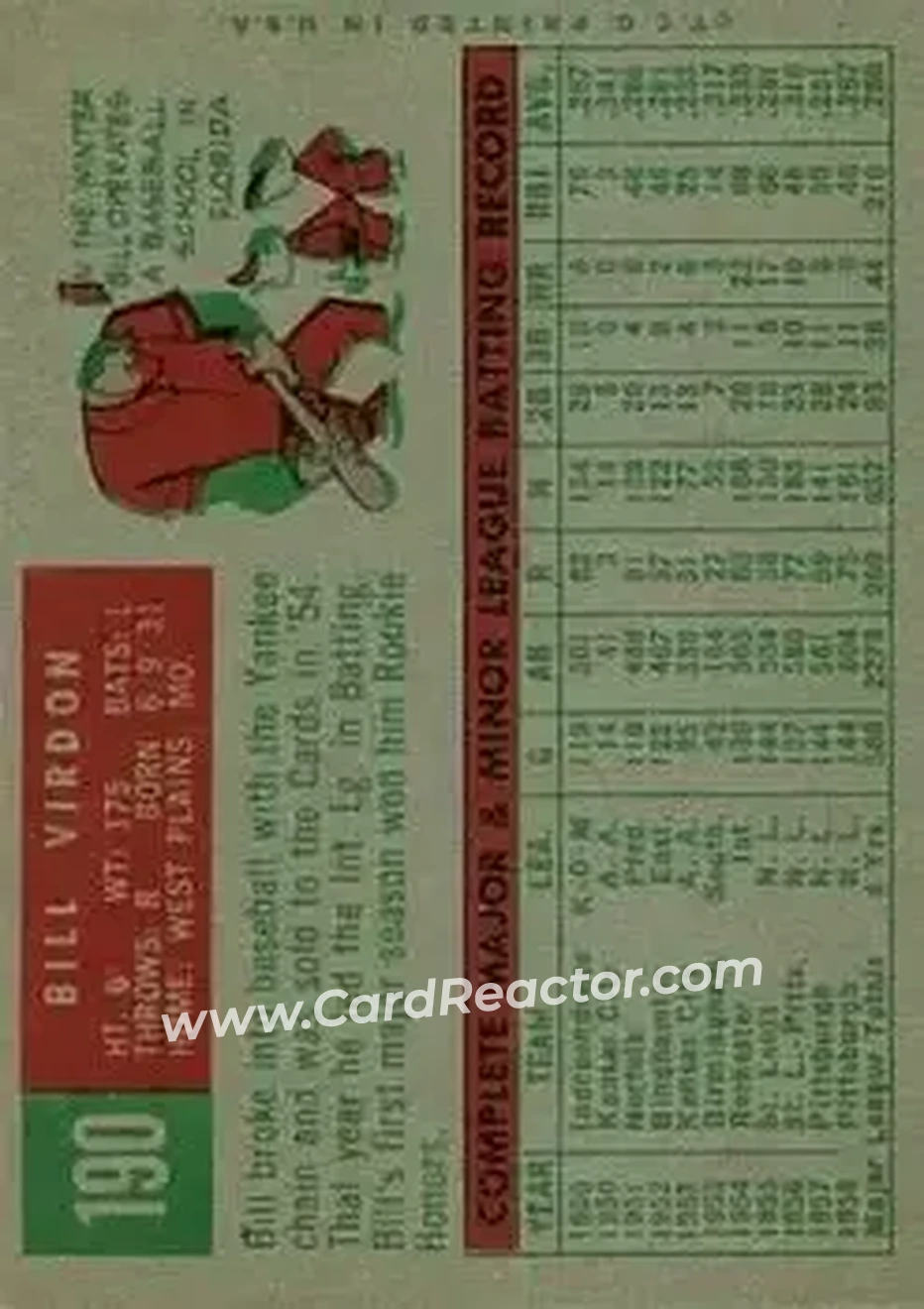 1959 Topps #190 - Bill Virdon - Pittsburgh Pirates - Back