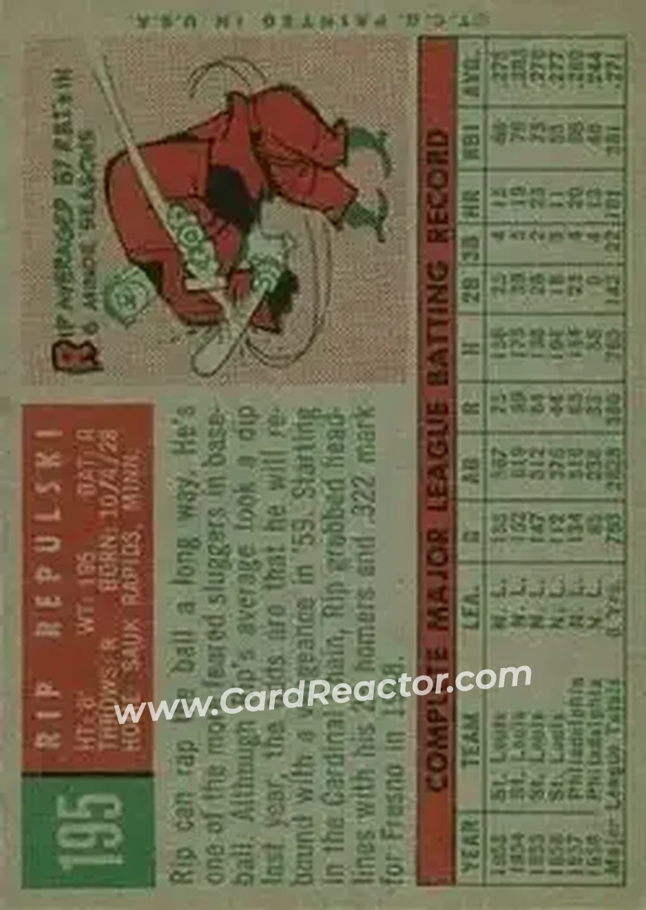 1959 Topps #195 - Rip Repulski - Los Angeles Dodgers - Back