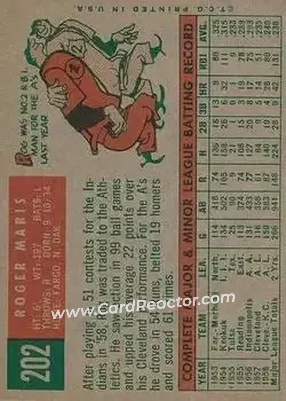 1959 Topps #202b - Roger Maris - Kansas City Athletics - Back