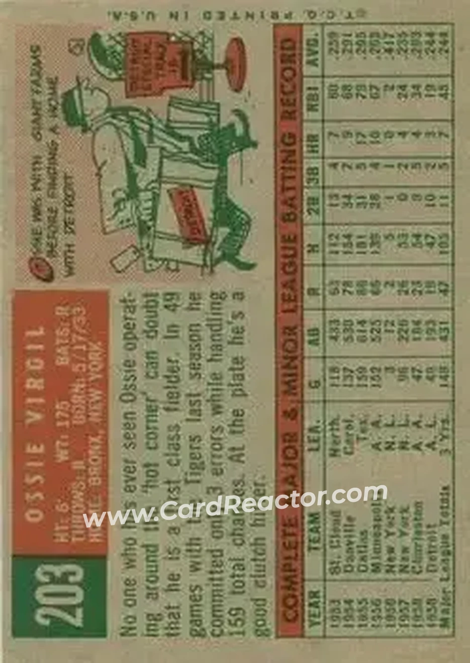 1959 Topps #203b - Ossie Virgil - Detroit Tigers - Back