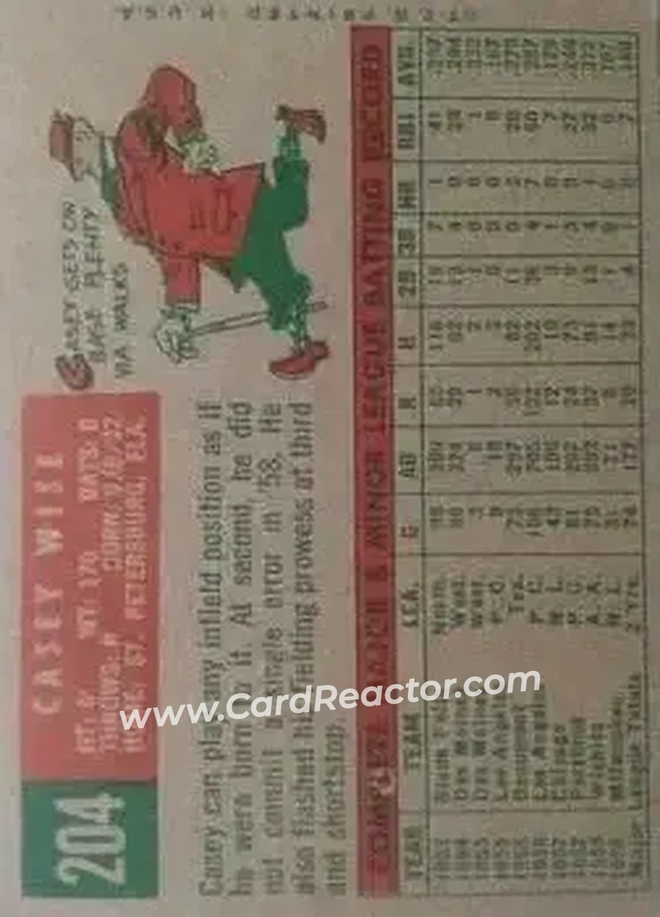 1959 Topps #204b - Casey Wise - Milwaukee Braves - Back