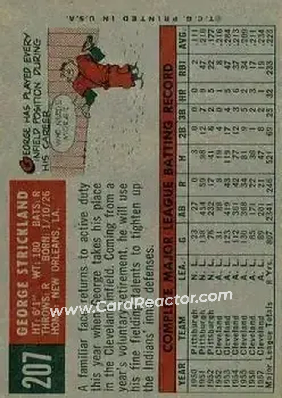 1959 Topps #207b - George Strickland - Cleveland Indians - Back