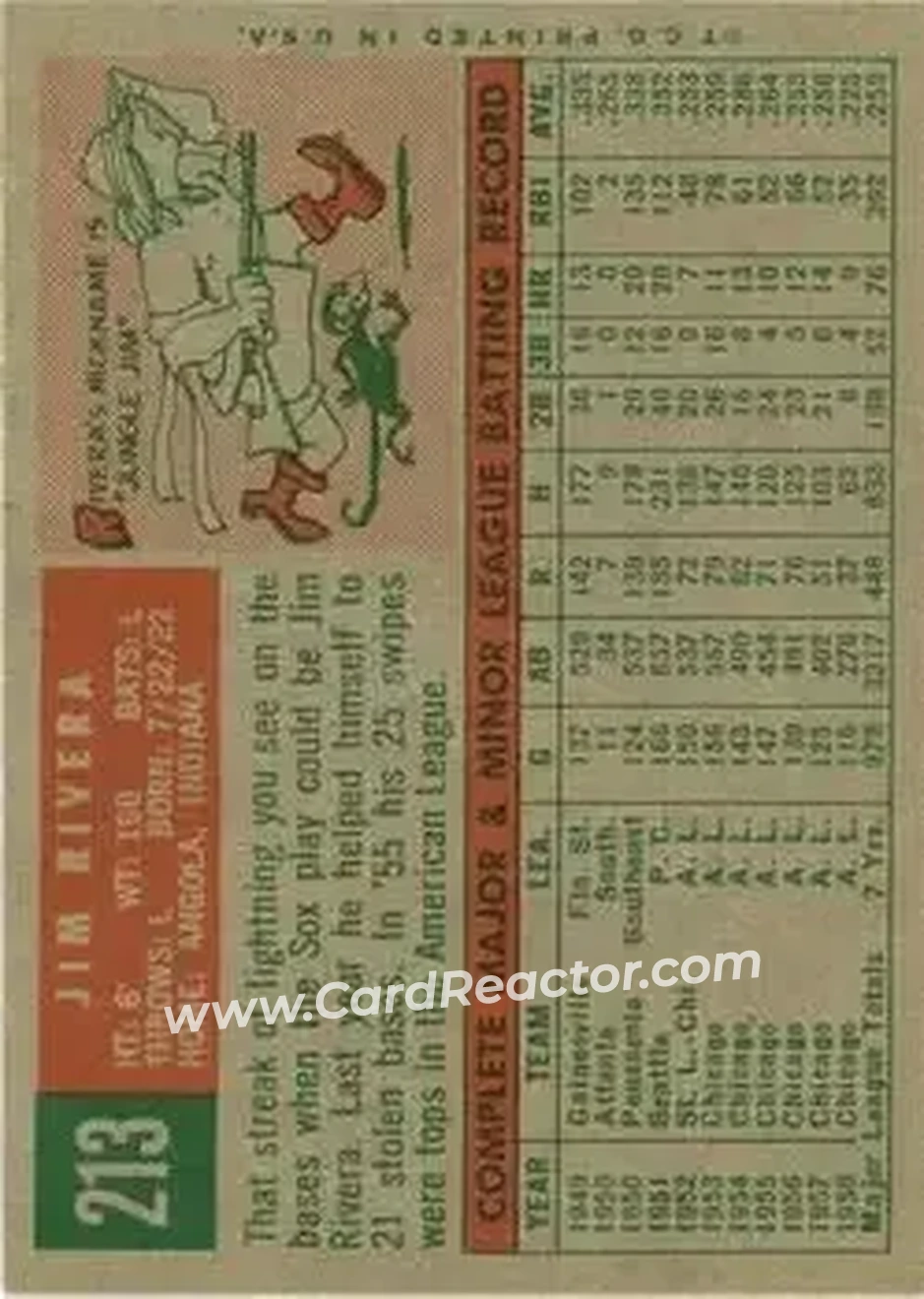 1959 Topps #213b - Jim Rivera - Chicago White Sox - Back