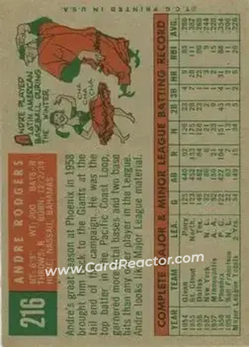 1959 Topps #216b - Andre Rodgers - San Francisco Giants - Back 1959 Topps #216b - Andre Rodgers - San Francisco Giants - Back