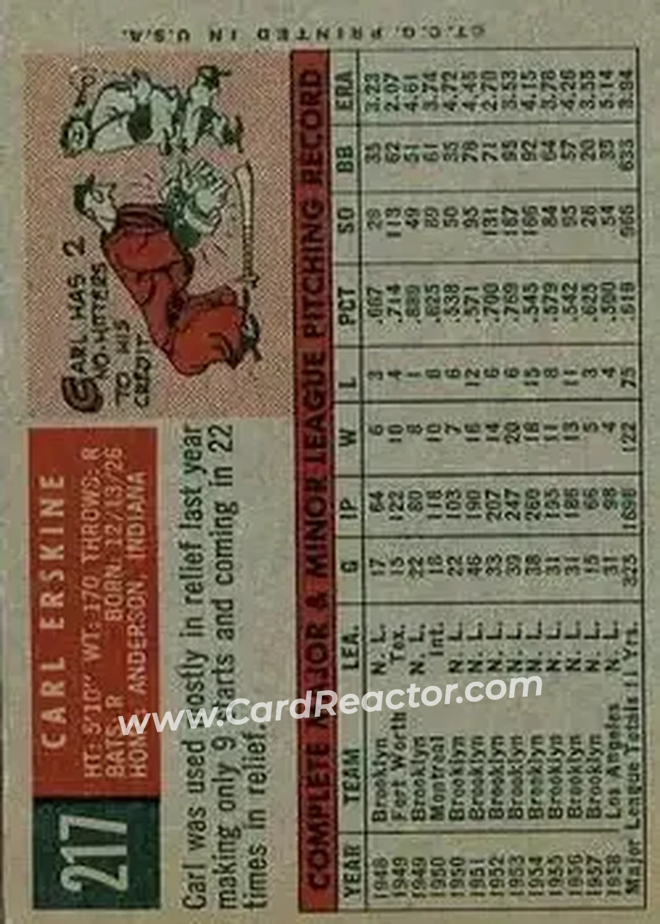 1959 Topps #217b - Carl Erskine - Los Angeles Dodgers - Back