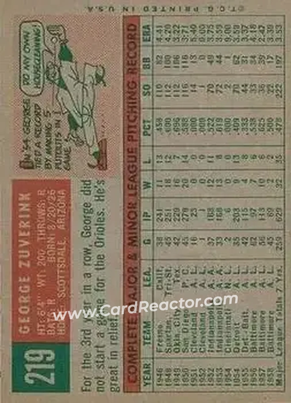 1959 Topps #219b - George Zuverink - Baltimore Orioles - Back