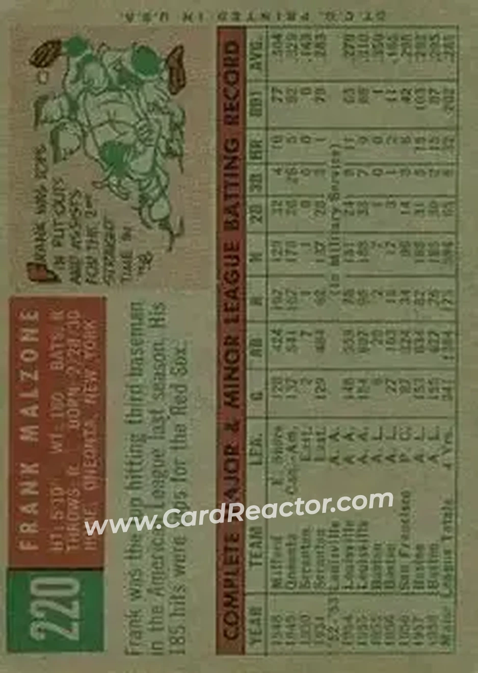1959 Topps #220b - Frank Malzone - Boston Red Sox - Back