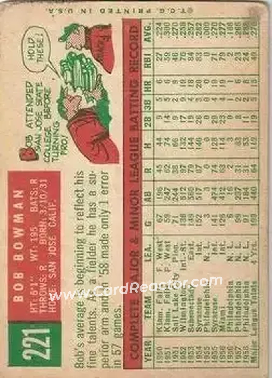 1959 Topps #221b - Bob Bowman - Philadelphia Phillies - Back