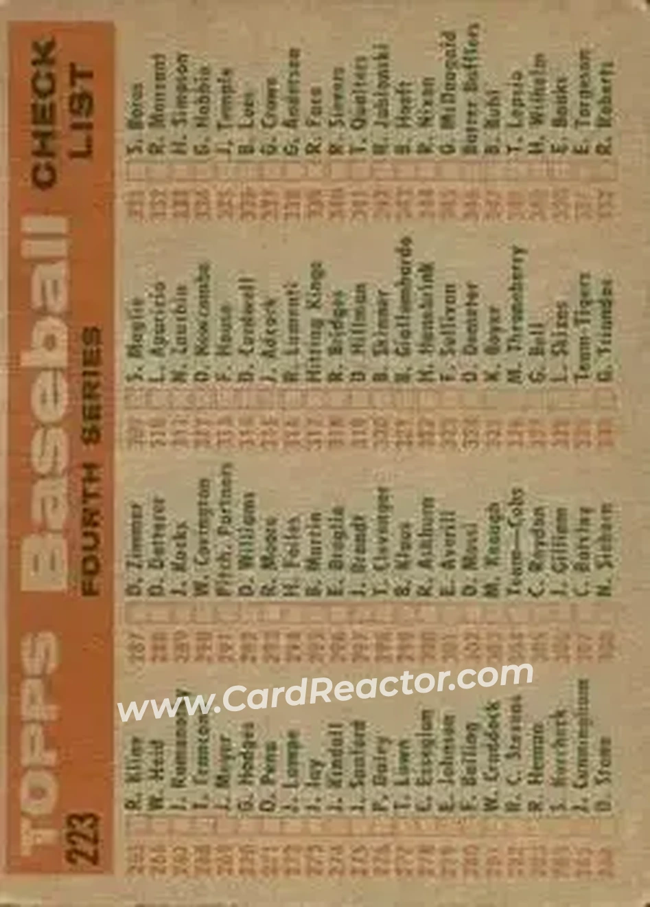 1959 Topps #223b - 352 - St. Louis Cardinals - Back