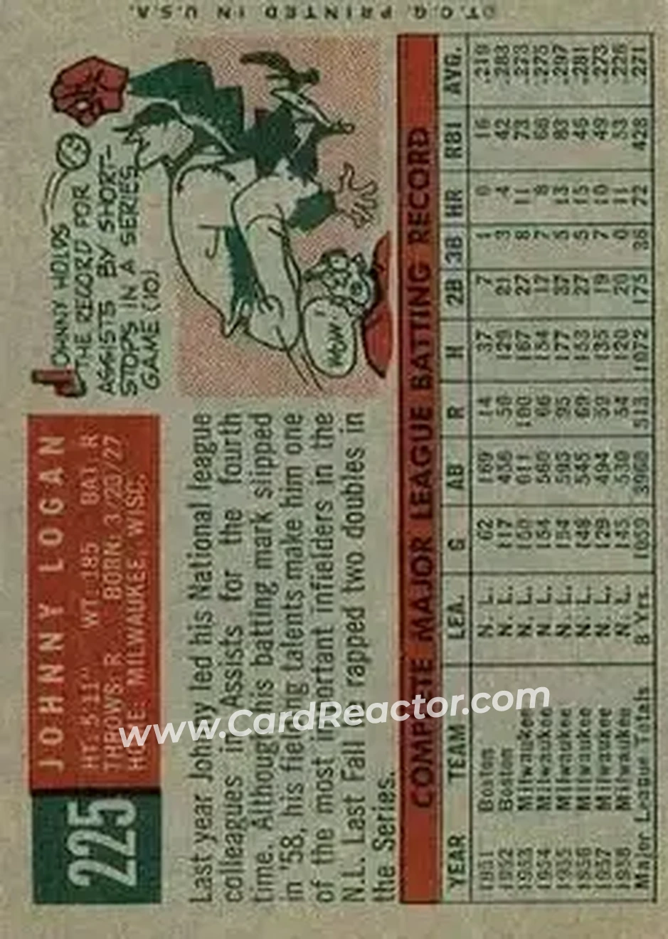 1959 Topps #225b - Johnny Logan - Milwaukee Braves - Back 1959 Topps #225b - Johnny Logan - Milwaukee Braves - Back