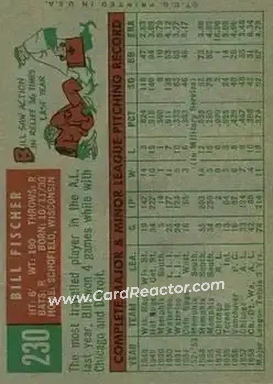 1959 Topps #230b - Bill Fischer - Washington Senators - Back