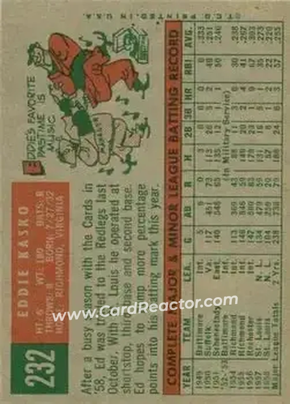 1959 Topps #232b - Eddie Kasko - Cincinnati Redlegs - Back