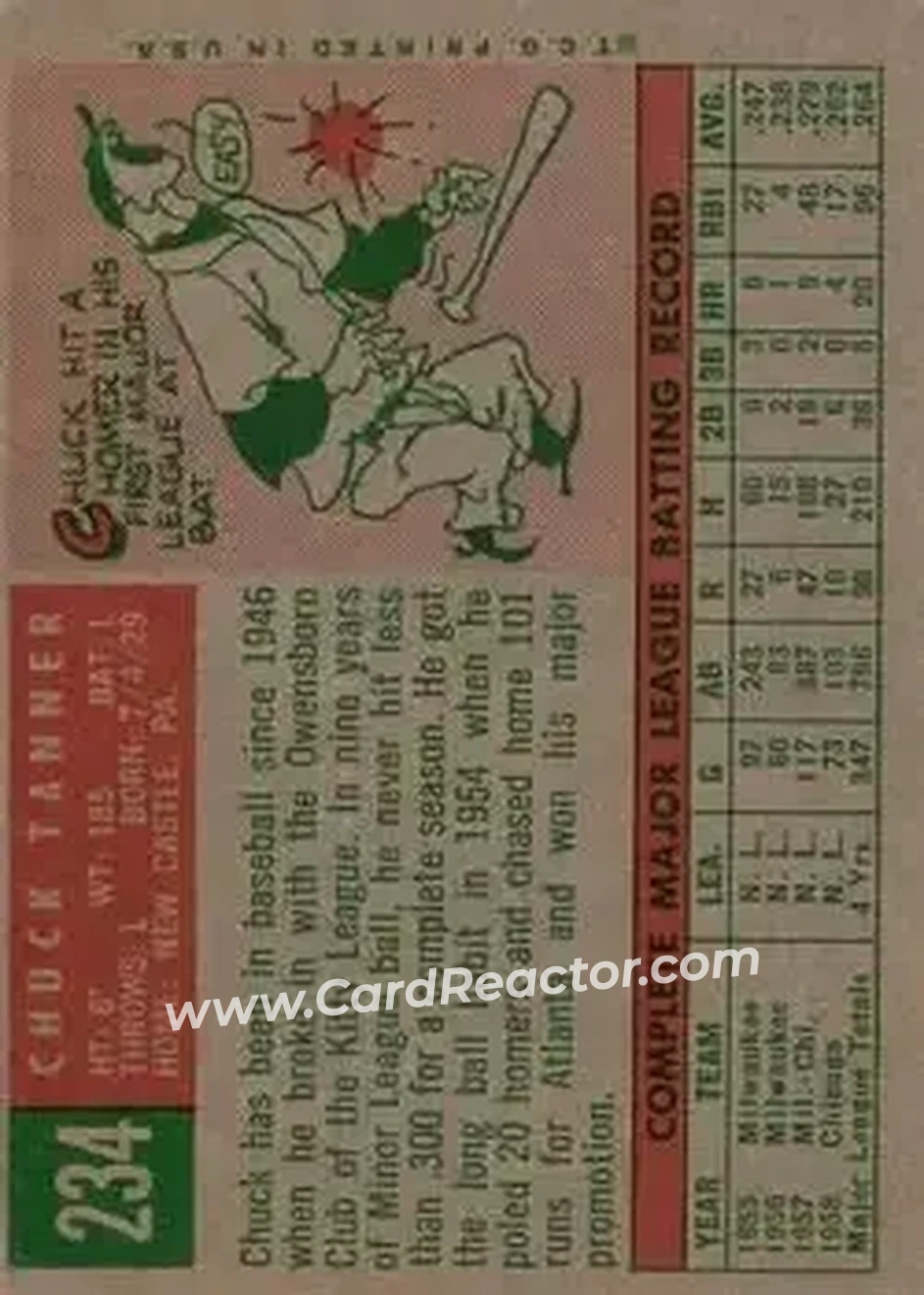 1959 Topps #234b - Chuck Tanner - Chicago Cubs - Back