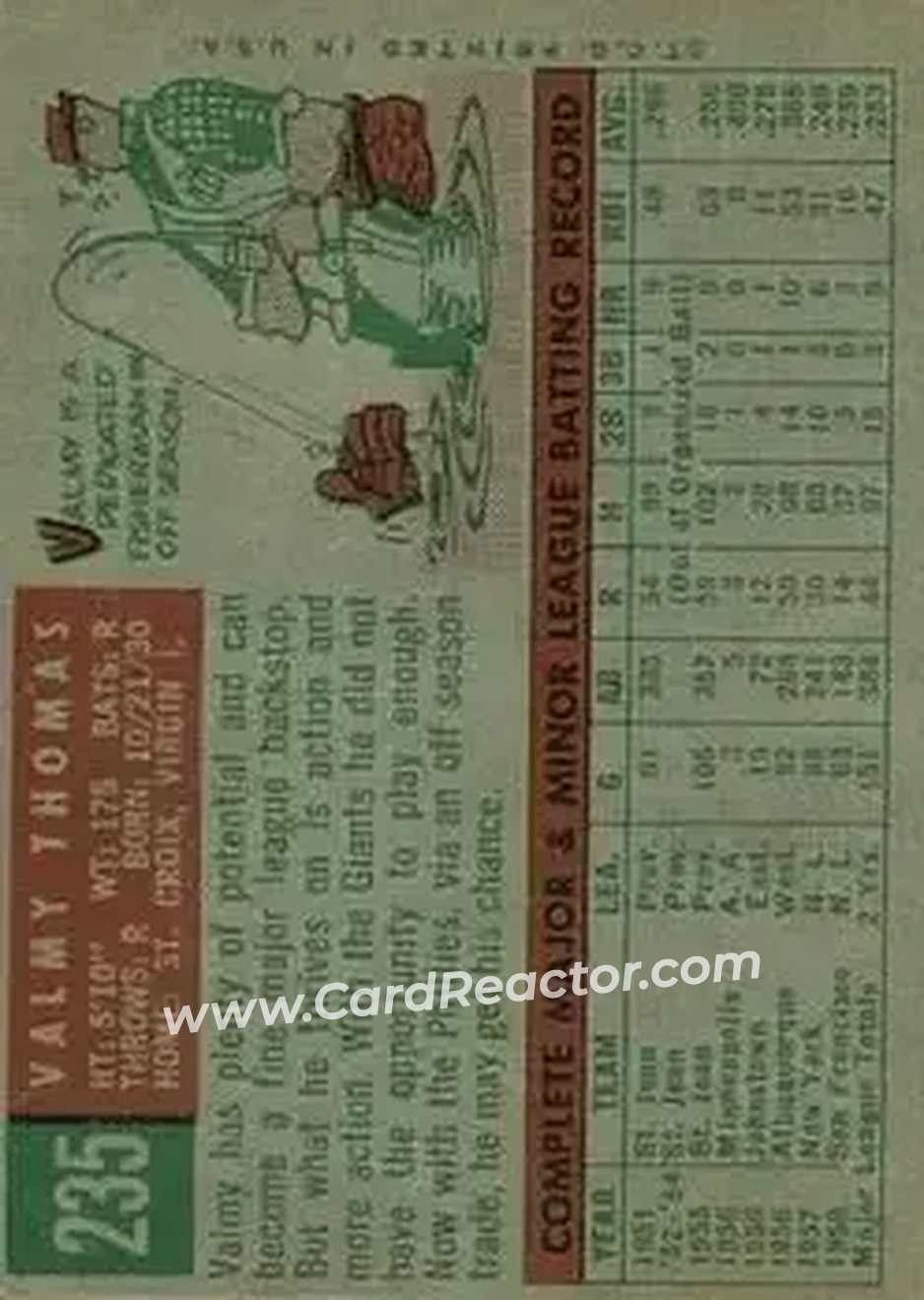 1959 Topps #235b - Valmy Thomas - Philadelphia Phillies - Back