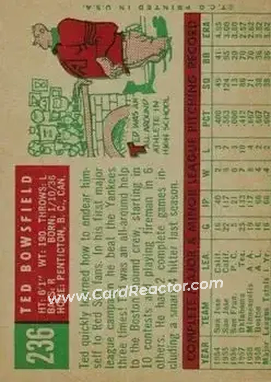 1959 Topps #236b - Ted Bowsfield - Boston Red Sox - Back 1959 Topps #236b - Ted Bowsfield - Boston Red Sox - Back