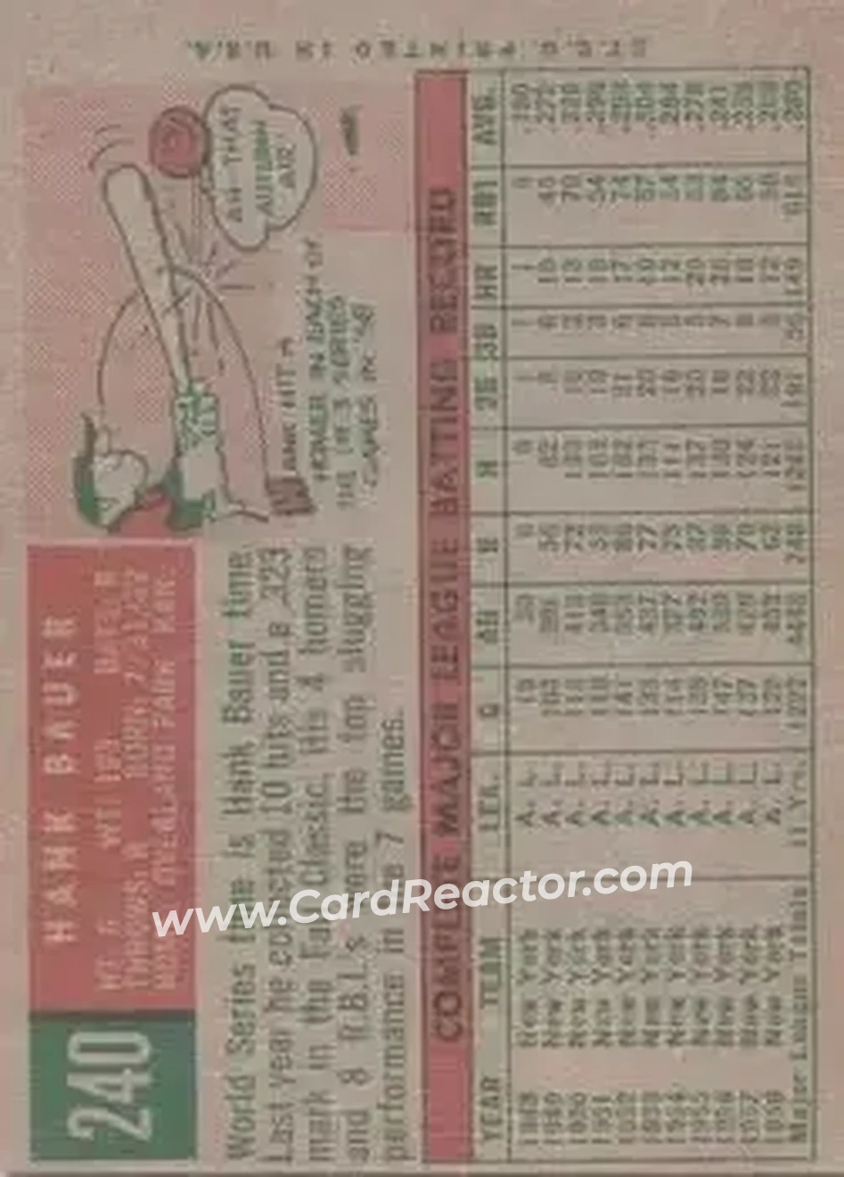 1959 Topps #240b - Hank Bauer - New York Yankees - Back 1959 Topps #240b - Hank Bauer - New York Yankees - Back