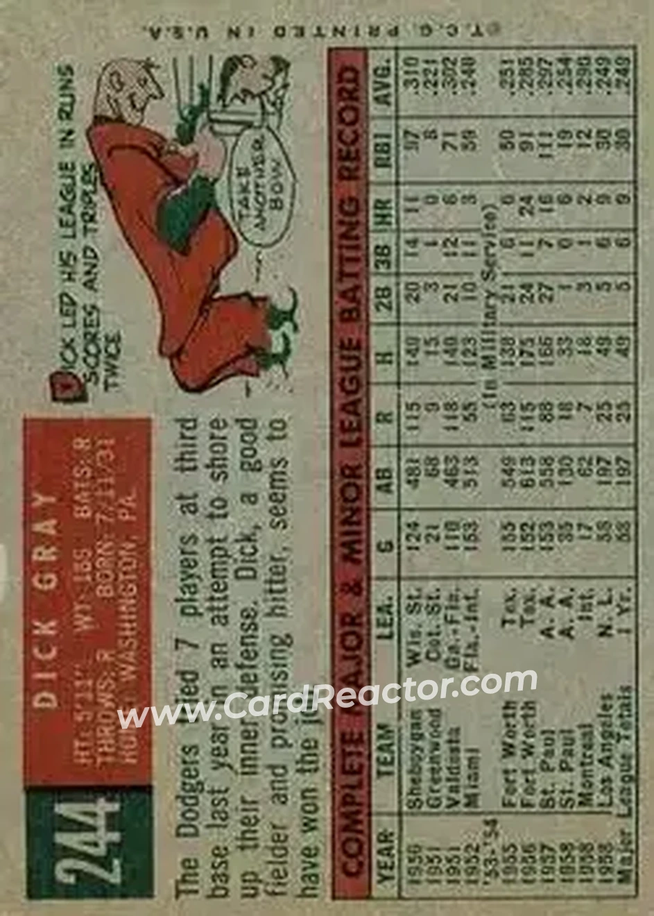 1959 Topps #244b - Dick Gray - Los Angeles Dodgers - Back