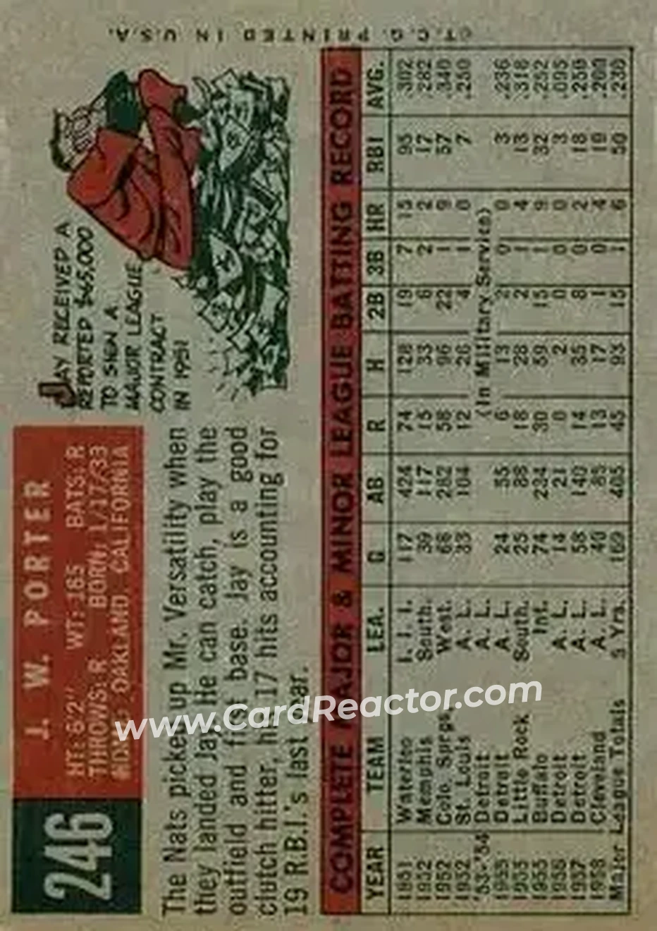 1959 Topps #246b - J.W. Porter - Washington Senators - Back