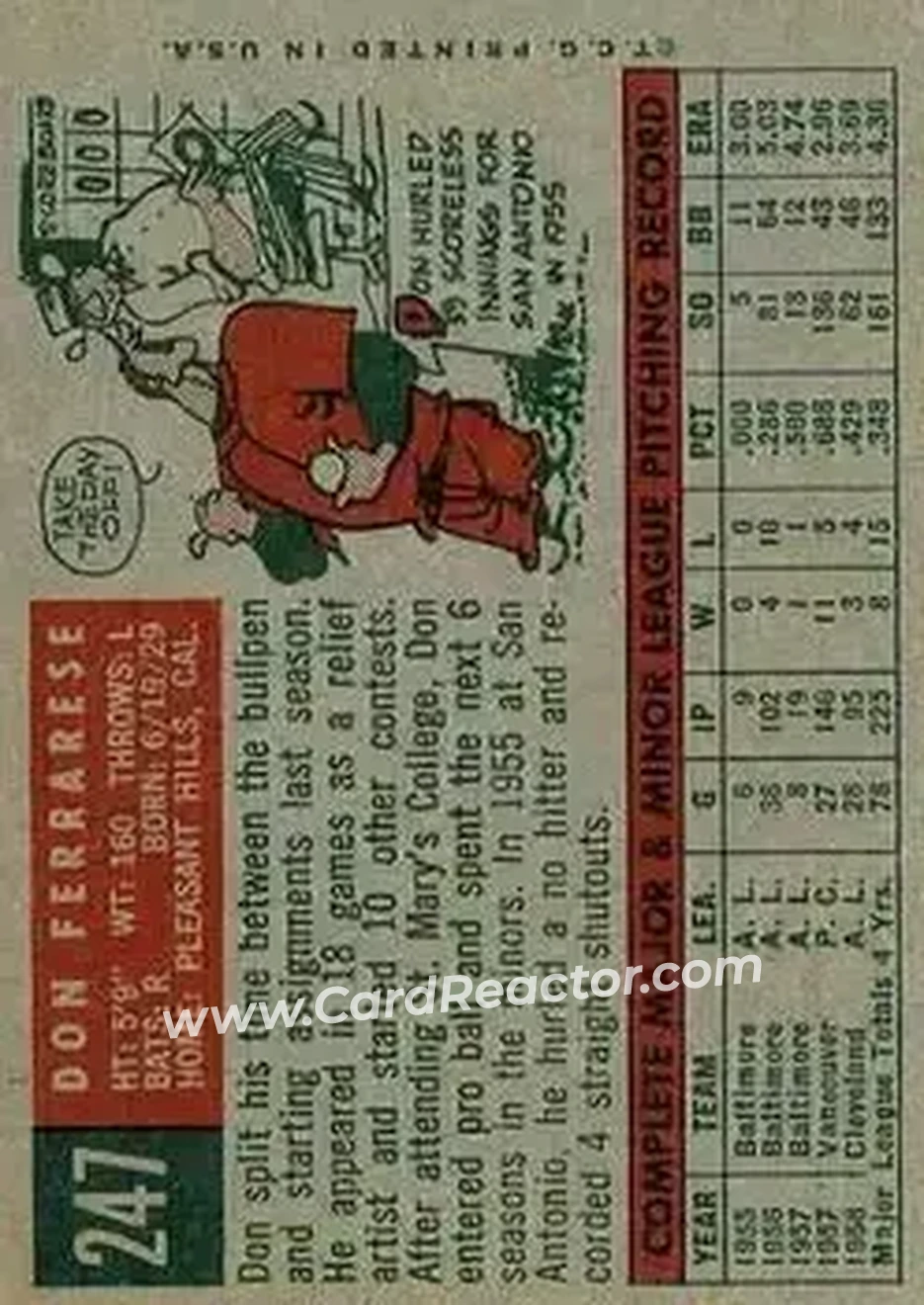 1959 Topps #247b - Don Ferrarese - Cleveland Indians - Back