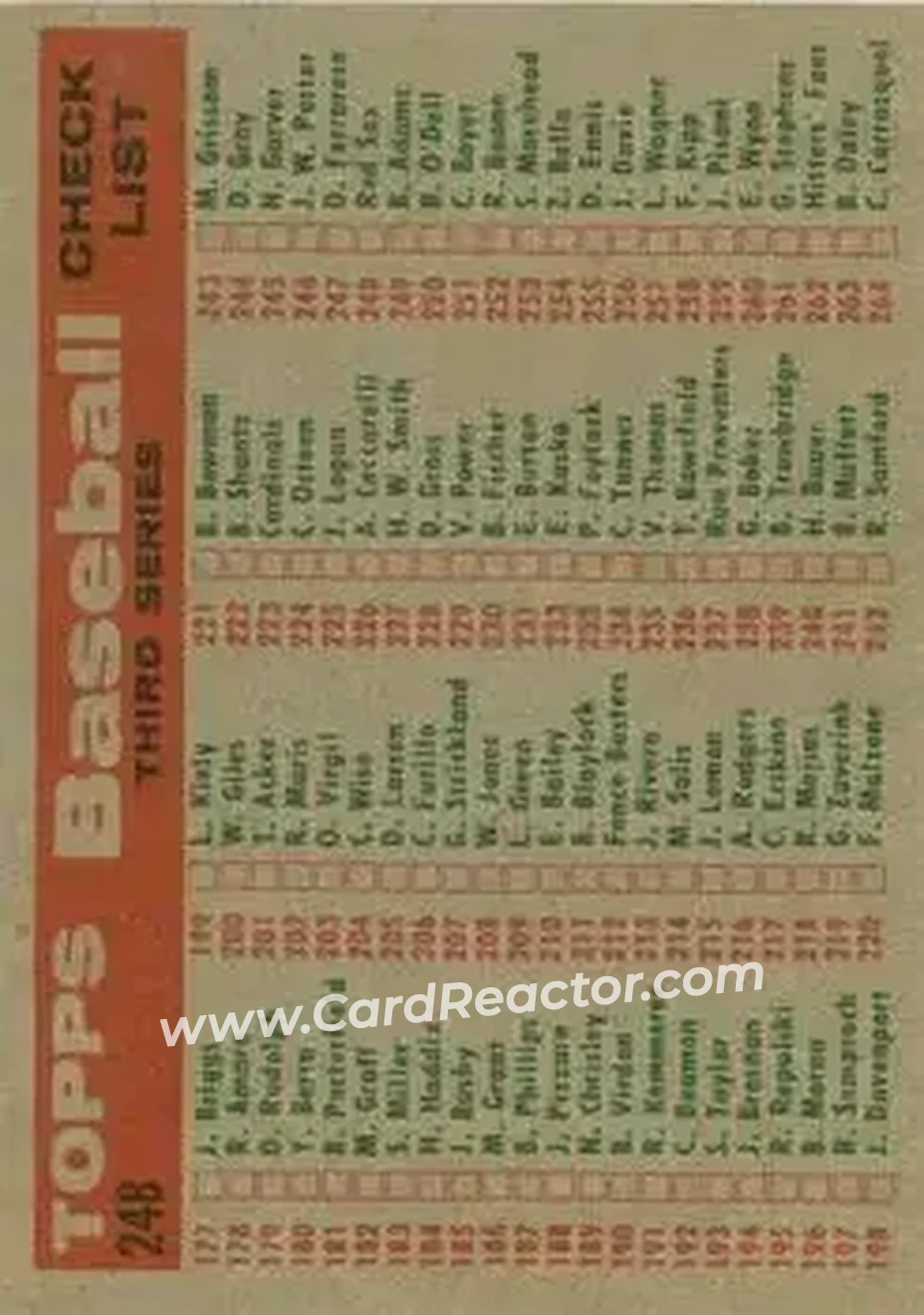 1959 Topps #248b - 264 - Boston Red Sox - Back