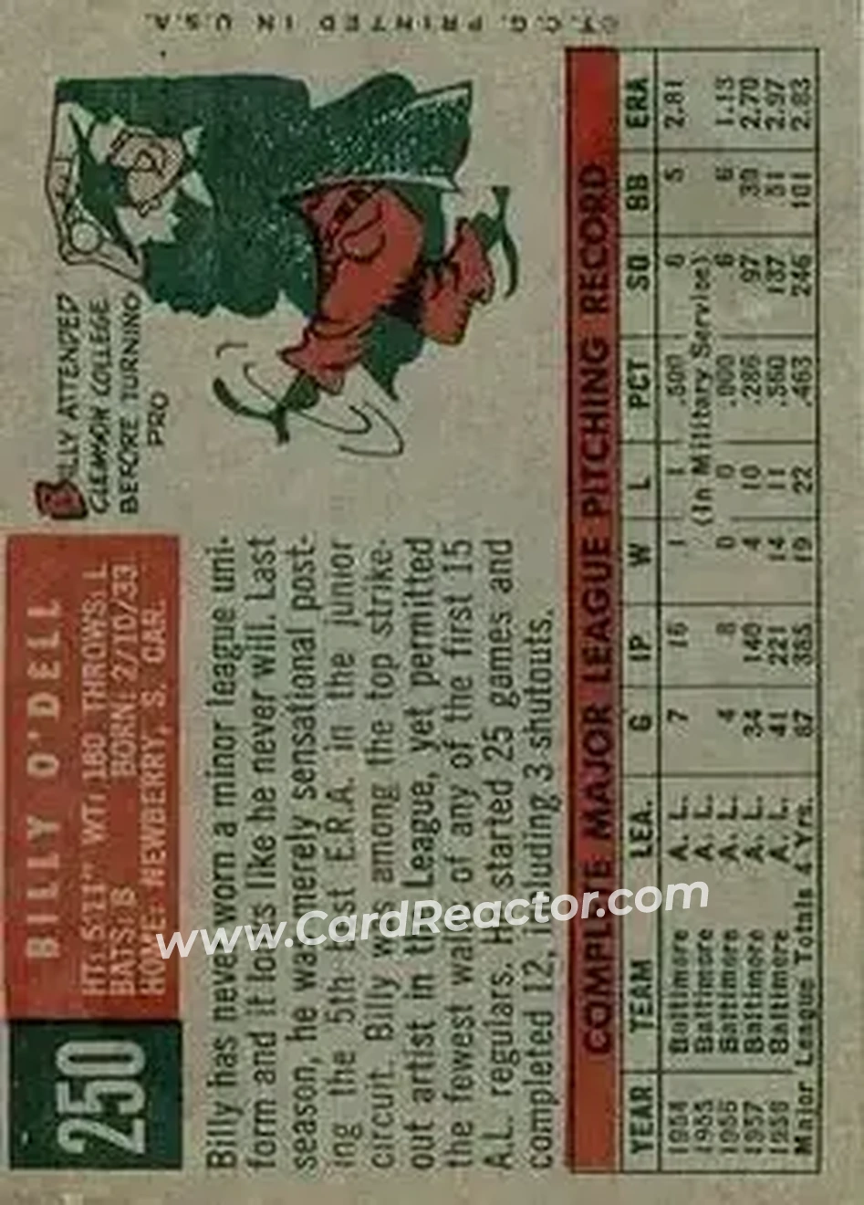 1959 Topps #250b - Billy O'Dell - Baltimore Orioles - Back